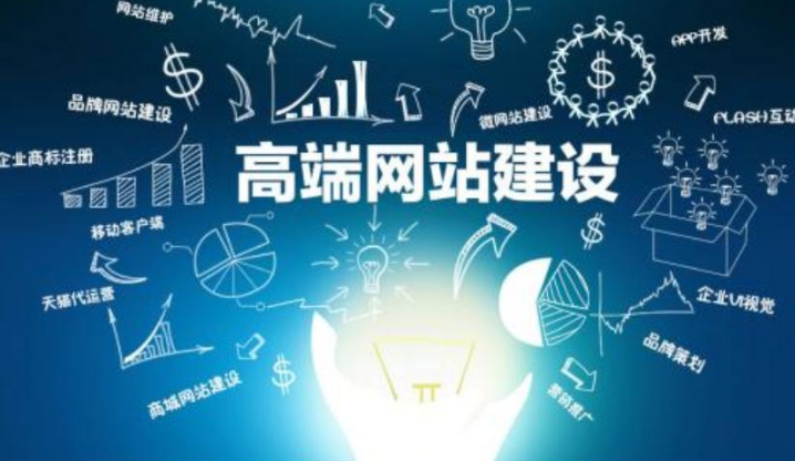 網(wǎng)站建設(shè)需要考慮哪些因素?
